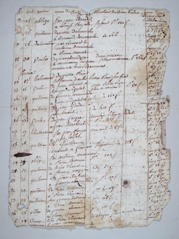 4 janvier 1807-31 décembre 1817
