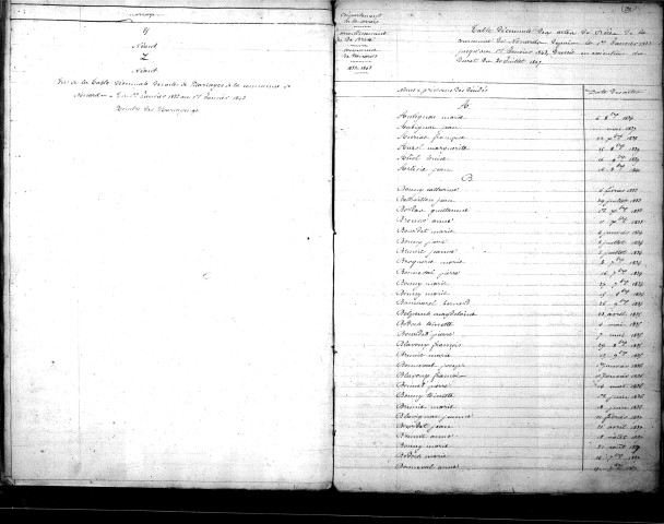 Tables décennales des mariages (1833-1842)
