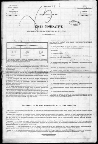 1911