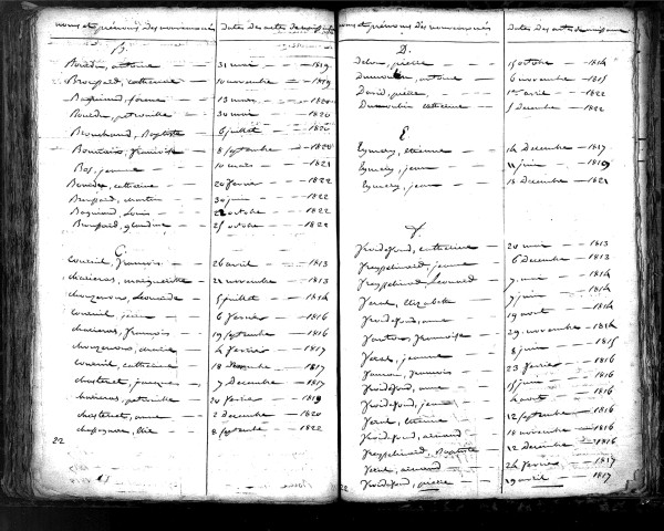 Tables décennales des naissances (1813-1822)