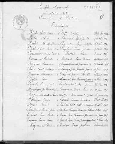 Tables décennales des mariages (1943-1952)