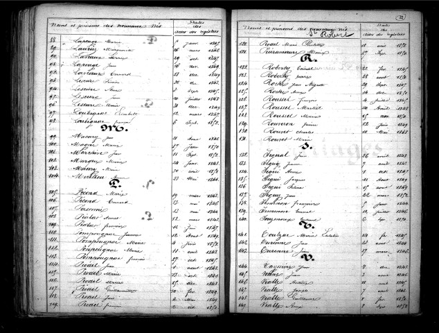 Tables décennales des naissances (1843-1852)