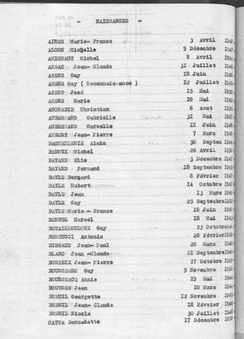 Tables décennales des naissances (1943-1952)
