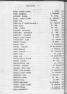 Tables décennales des naissances (1943-1952)