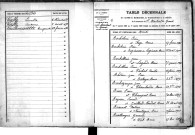Tables décennales des mariages (1893-1902)