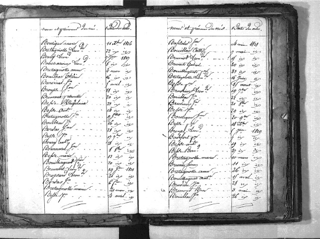 Tables décennales des naissances (1823-1832)