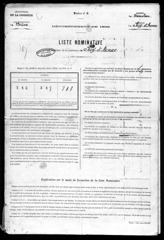 1906