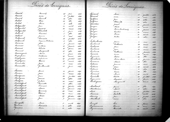 Tables décennales des décès (1883-1892)