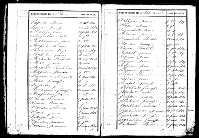 Tables décennales des naissances (1833-1842)