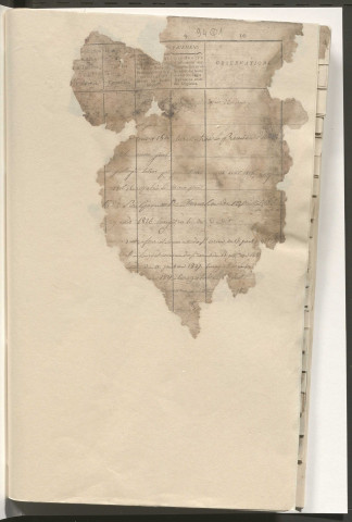 Table alphabétique des enfants mineurs ou émancipés