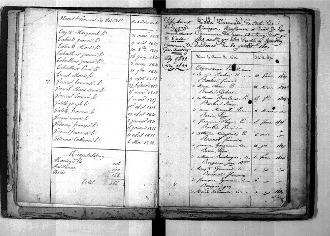 Tables décennales des mariages (1823-1832)