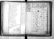 Tables décennales des mariages (1823-1832)