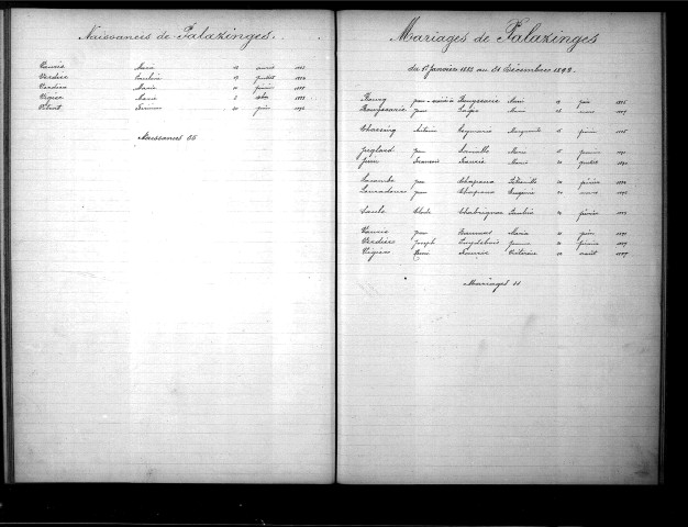 Tables décennales des mariages (1883-1892)