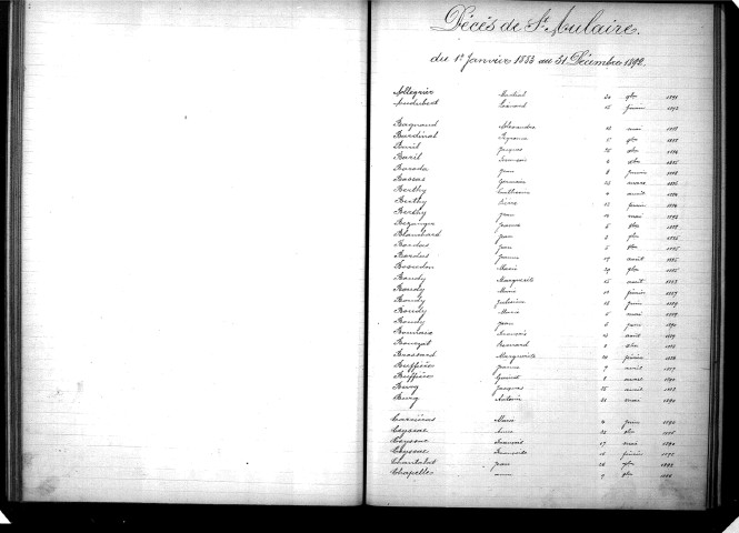 Tables décennales des mariages (1883-1892)