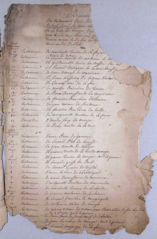 Table des testaments : 18 avril 1710-13 février 1739