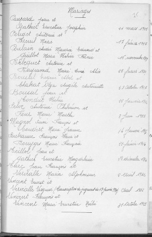 Tables décennales des mariages (1923-1932)