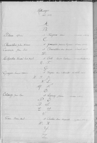Tables décennales des naissances (1923-1932)