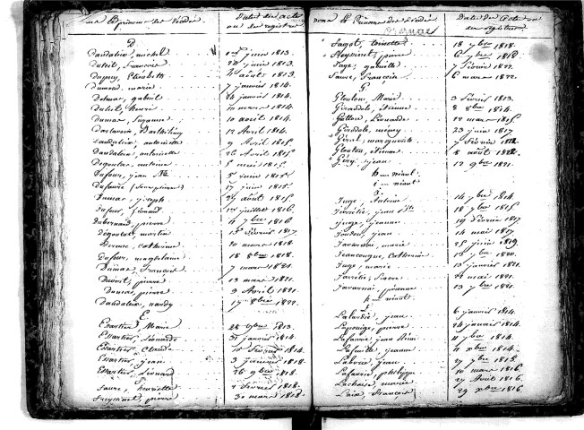Tables décennales des décès (1813-1822)
