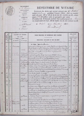 Répertoire chronologique : 2 janvier 1884-30 septembre 1893