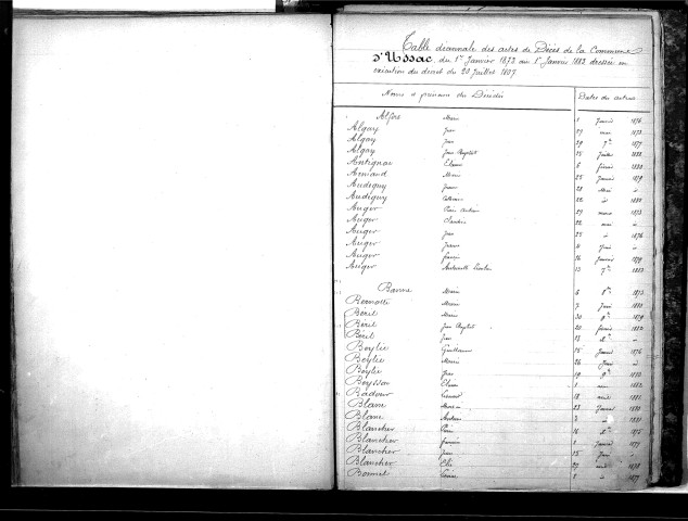 Tables décennales des décès (1873-1882)