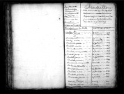 Tables décennales des décès (1813-1822)