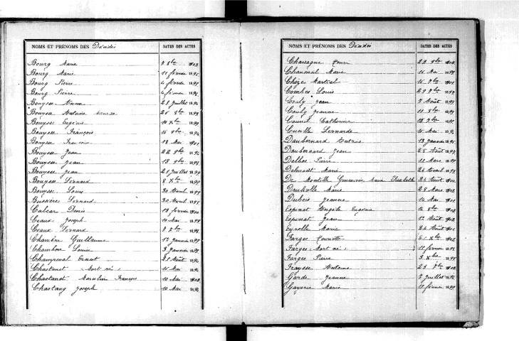 Tables décennales des décès (1893-1902)