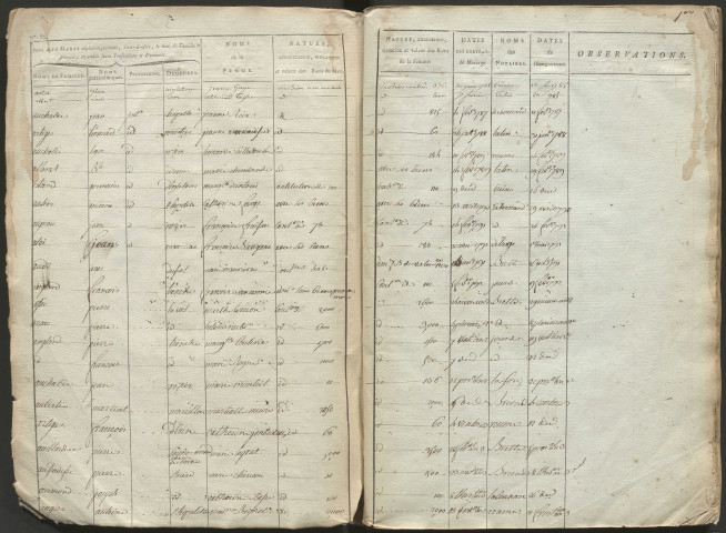 1784-1802