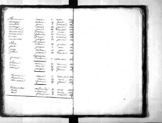 Tables décennales des décès (1823-1832)