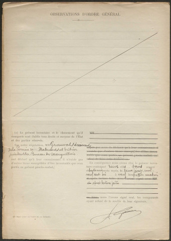 Malemort-sur-Corrèze.