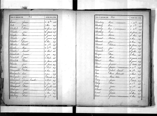Tables décennales des naissances (1873-1882)