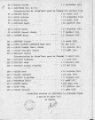 Tables décennales des naissances (1913-1922)