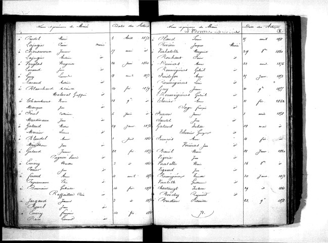 Tables décennales des mariages (1853-1862)