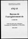 Commune de Chamboulive et Pierrefitte.