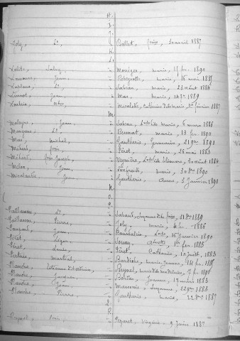 Tables décennales des mariages (1883-1892)