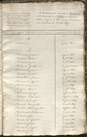Tables décennales des naissances (1823-1832)