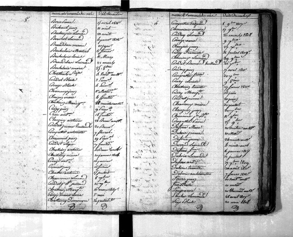 Tables décennales des naissances (1803-1812)
