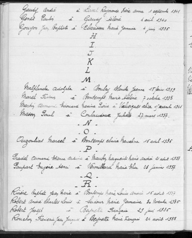 Tables décennales des mariages (1933-1942)