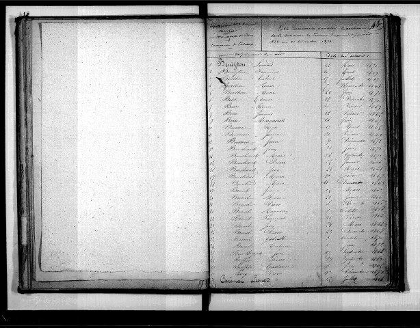 Tables décennales des naissances (1863-1872)