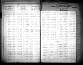 Tables décennales des mariages (1873-1882)