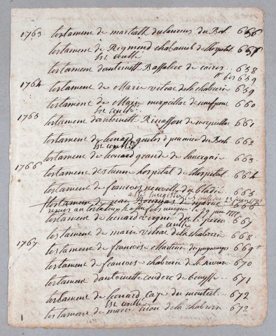 Table des testaments: 4 août 1763-5 ventôse an VII