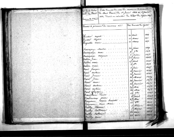 Tables décennales des naissances (1843-1852)