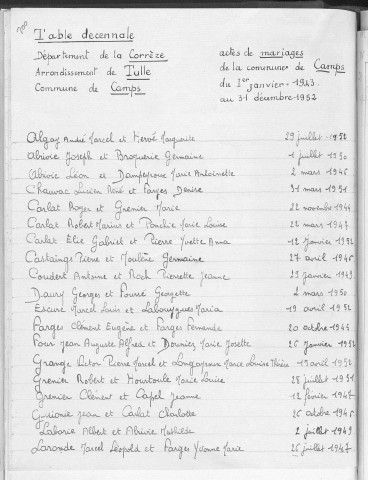 Tables décennales des naissances (Laval Odette à Soulié). 1943-1952