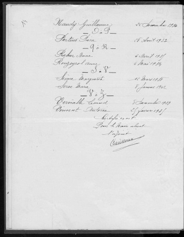 Tables décennales des décès (1933-1942)