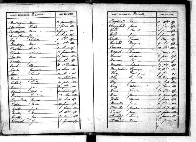Tables décennales des décès (1853-1862)