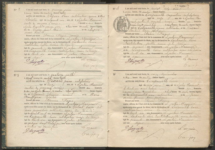 Décès (1903-1932).