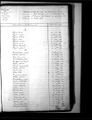 Tables décennales des naissances (1833-1842)