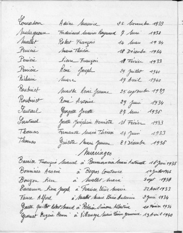 Tables décennales des mariages (1933-1942)