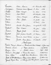 Tables décennales des mariages (1933-1942)