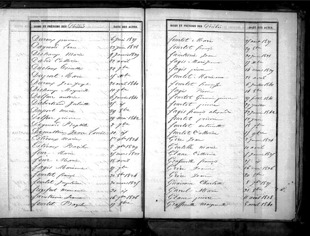 Tables décennales des décès (1833-1842)