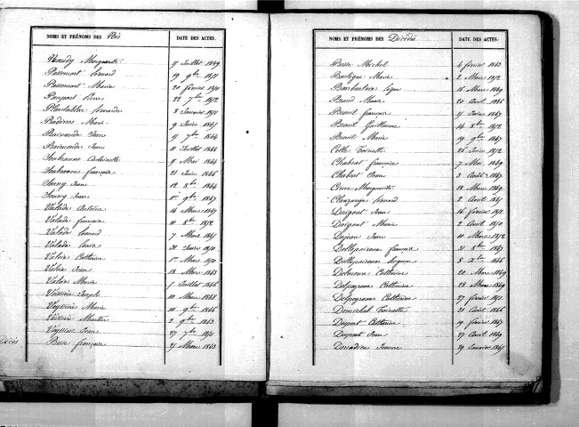 Tables décennales des décès (1843-1852)